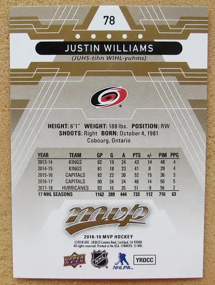 НХЛ Джастин Уильямс Каролина Харрикейнз № 78 1