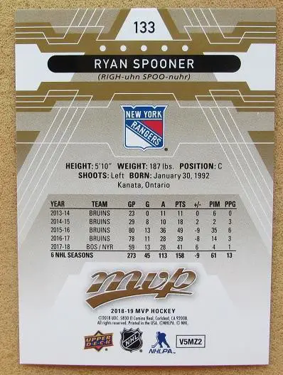 НХЛ Райан Спунер Нью-Йорк Рейнджерс Минск Екатеринбург № 133 1