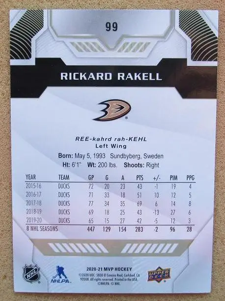 НХЛ Рикард Ракелль Анахайм Дакс № 99 1
