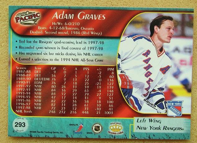НХЛ Адам Гревс Нью-Йорк Рейнджерс № 293 1