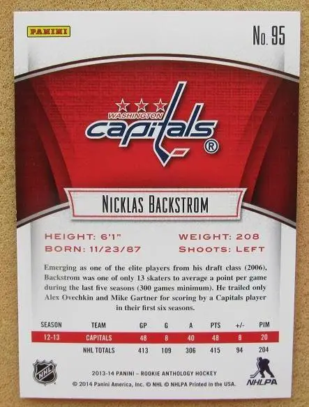 НХЛ Никлас Бэкстрем Вашингтон Кэпиталз Динамо Москва № 95 1