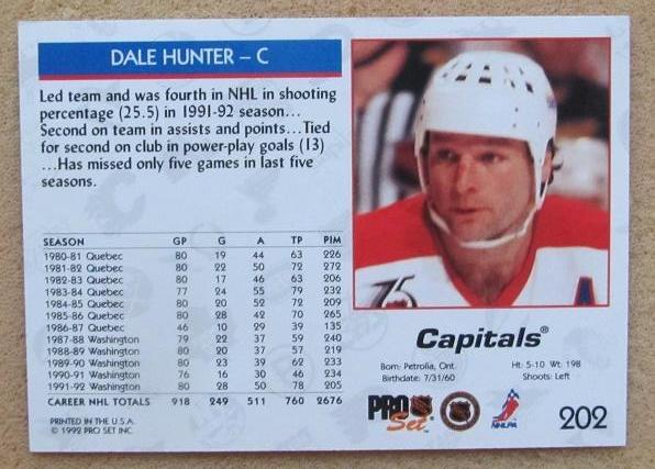НХЛ Дейл Хантер Вашингтон Кэпиталз № 202 1