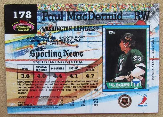 НХЛ Поль МакДермид Вашингтон Кэпиталз № 178 1