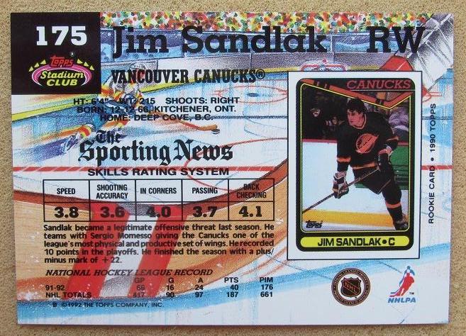 НХЛ Джим Сандлак Ванкувер Кэнакс № 175 1