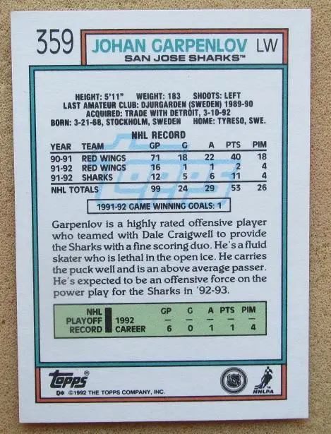 НХЛ Юхан Гарпенлёв Сан-Хосе Шаркс № 359 1