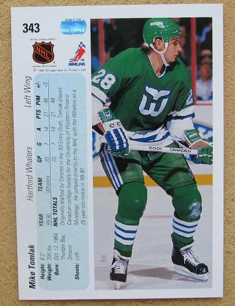 НХЛ Майк Томлак Хартфорд Уэйлерз № 343 1
