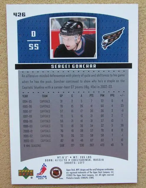 НХЛ Сергей Гончар Вашингтон Кэпиталз Челябинск Динамо Москва Тольятти № 426 1