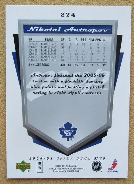 НХЛ Ник Антропов Торонто Мэйпл Лифс Усть-Каменогорск Динамо Москва Казань 274 ав 1