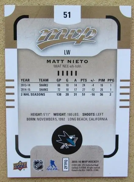 НХЛ Мэттью Ньето Сан-Хосе Шаркс № 51 1