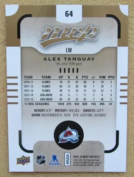 НХЛ Алекс Тангуэй Колорадо Эвеланш № 64 1