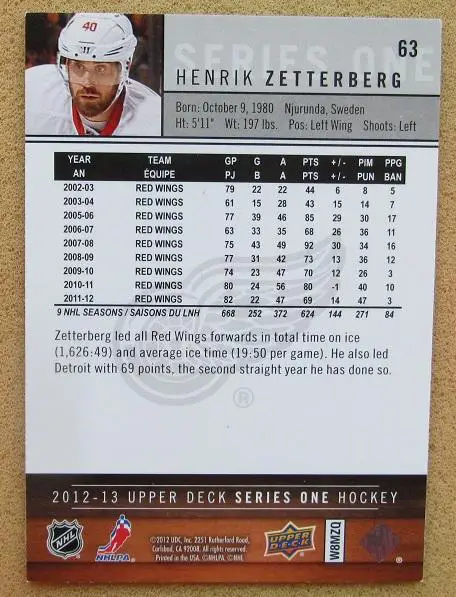 НХЛ Хенрик Зеттерберг Детройт Ред Уингз № 63 1