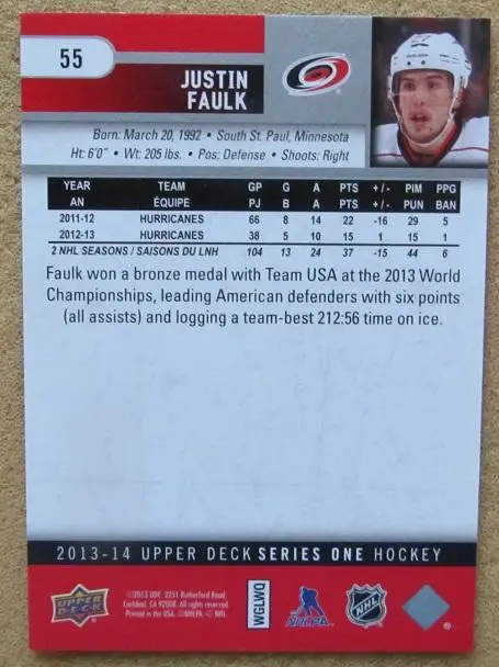 НХЛ Джастин Фалк Каролина Харрикейнз № 55 1