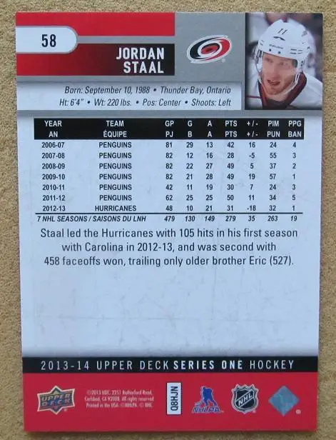 НХЛ Джордан Стаал Каролина Харрикейнз № 58 1