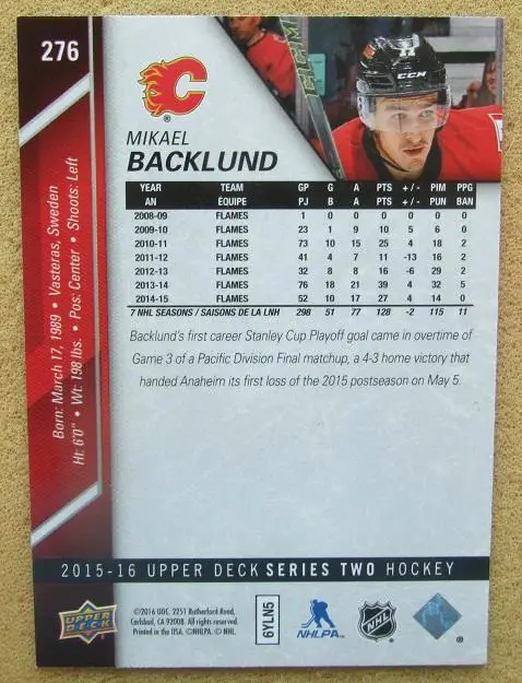 НХЛ Микаэль Баклунд Калгари Флэймз № 276 1