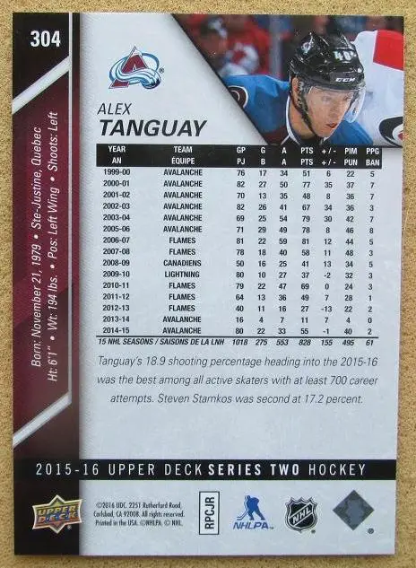 НХЛ Алекс Тангуэй Колорадо Эвеланш № 304 1