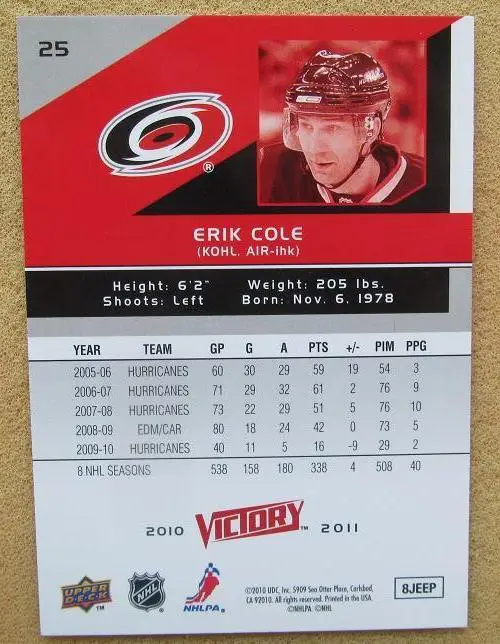 НХЛ Эрик Коул Каролина Харрикейнз № 25 1