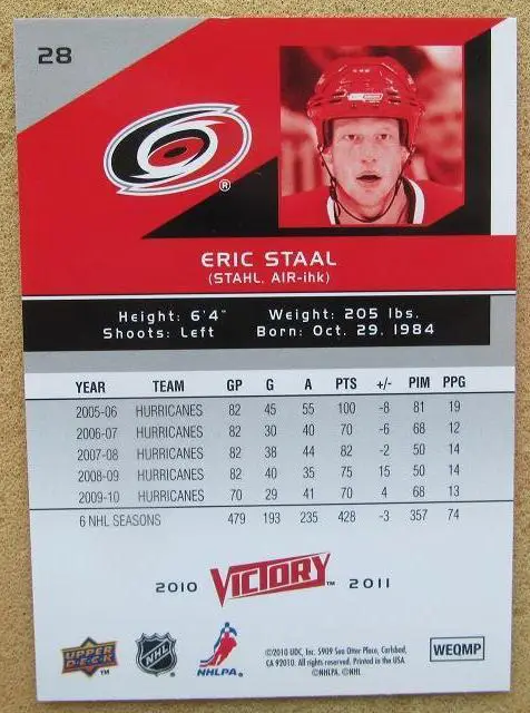 НХЛ Эрик Стаал Каролина Харрикейнз № 28 1