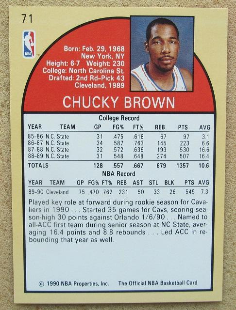 баскетбол НБА Чаки Браун Кливленд Кавальерс № 71 1