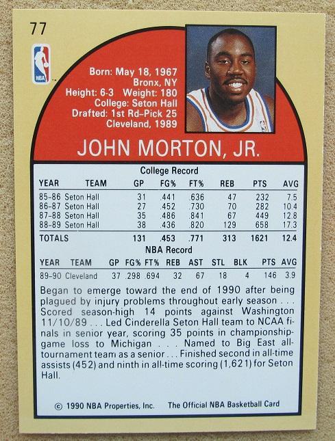 баскетбол НБА Джон Мортон Кливленд Кавальерс № 77 1