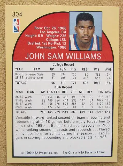 баскетбол НБА Джон Уильямс Вашингтон Буллз № 304 1