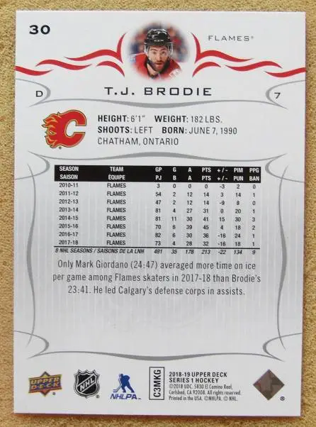НХЛ Ти Джей Броди Калгари Флэймз № 30 1