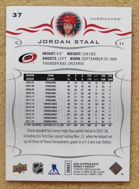 НХЛ Джордан Стаал Каролина Харрикейнз № 37 1