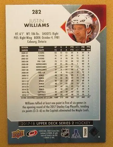 НХЛ Джастин Уильямс Каролина Харрикейнз № 282 1
