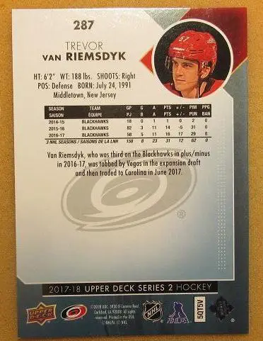 НХЛ Тревор Ван Римсдайк Каролина Харрикейнз № 287 1