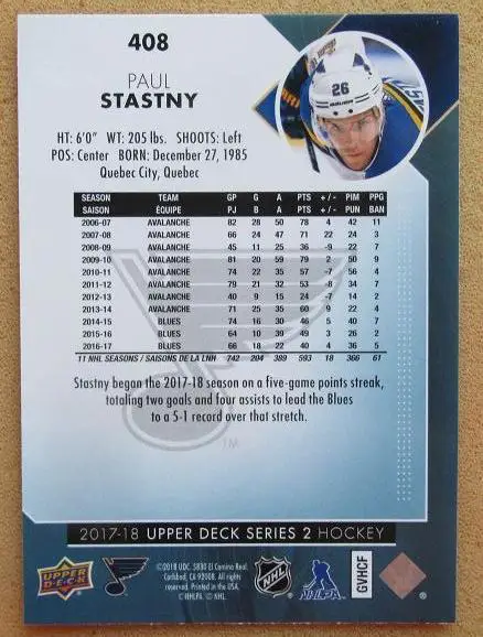 НХЛ Пол Штястны Сент-Луис Блюз № 408 1