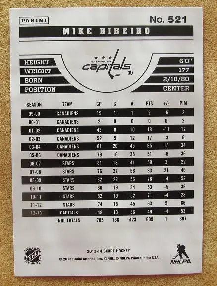 НХЛ Майк Рибейро Вашингтон Кэпиталз № 521 а 1
