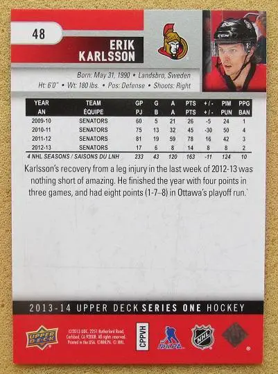 НХЛ Эрик Карлссон Оттава Сенаторз № 48 1