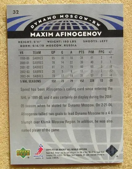 НХЛ Максим Афиногенов Динамо Москва № 32 1