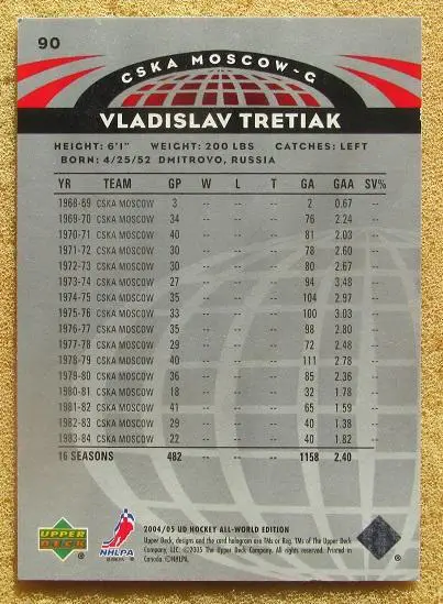 НХЛ Владислав Третьяк ЦСКА Москва Россия № 90 1