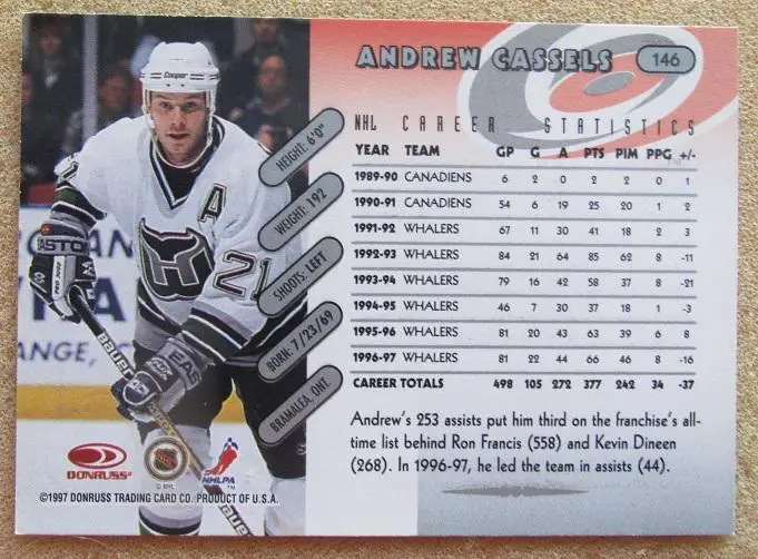 НХЛ Эндрю Касселс Каролина Харрикейнз № 146 1