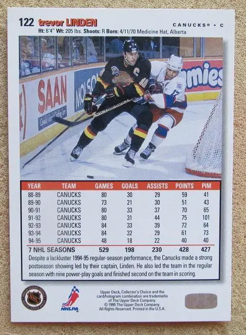 НХЛ Тревор Линден Ванкувер Кэнакс № 122 1