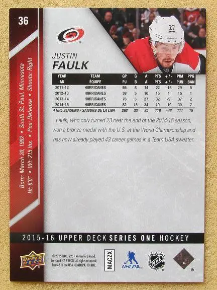 НХЛ Джастин Фалк Каролина Харрикейнз № 36 1