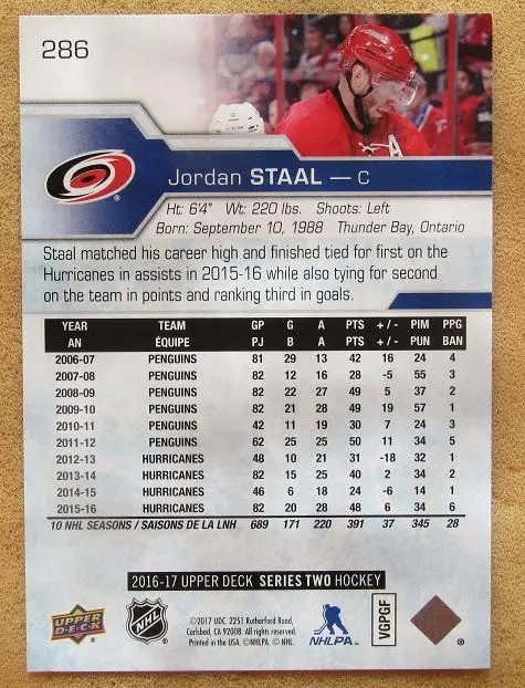 НХЛ Джордан Стаал Каролина Харрикейнз № 286 1