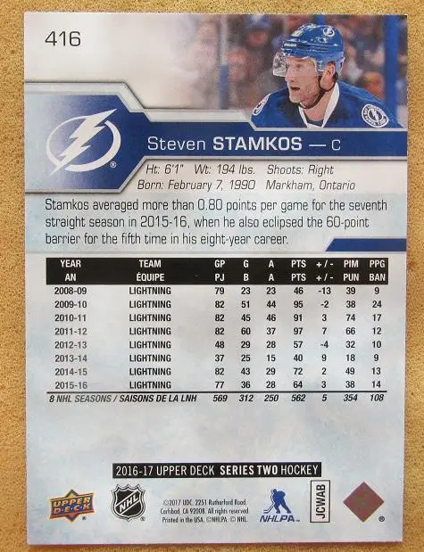 НХЛ Стивен Стэмкос Тампа Бэй Лайтнинг № 416 1