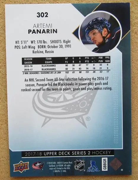 НХЛ Артемий Панарин Коламбус Блю Джекетс Подольск Казань СКА № 302 1