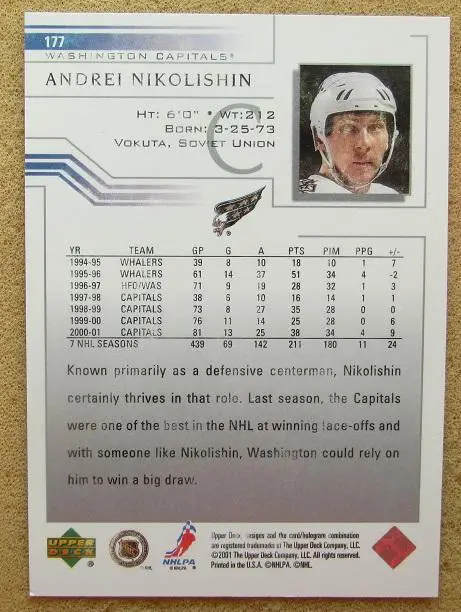 НХЛ Андрей Николишин Вашингтон Кэпиталз Динамо ЦСКА Москва Тольятти Омск № 177 1