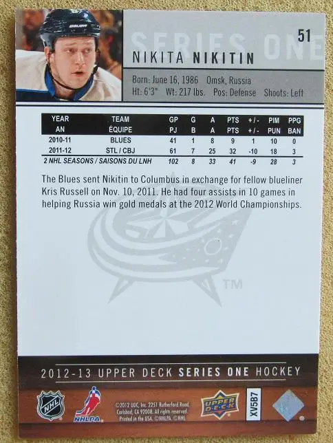 НХЛ Никита Никитин Коламбус Блю Джекетс Омск Челябинск № 51 1