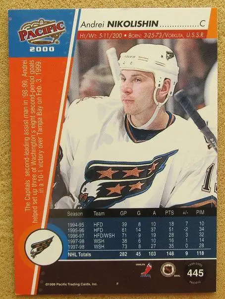 НХЛ Андрей Николишин Вашингтон Кэпиталз Динамо ЦСКА Москва Тольятти Омск № 445 1