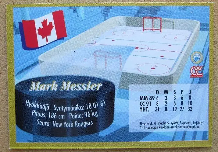 НХЛ Марк Мессье Канада № 97 1