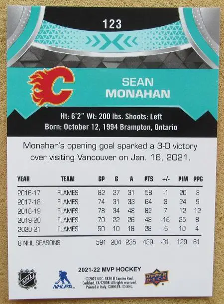 НХЛ Шон Монахан Калгари Флэймз № 123 1