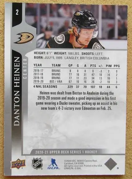 НХЛ Дэнтон Хайнен Анахайм Дакс № 2 1