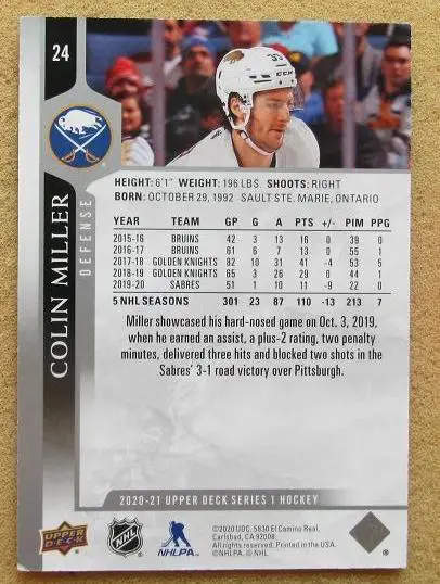 НХЛ Колин Миллер Бостон Брюинз № 24 1