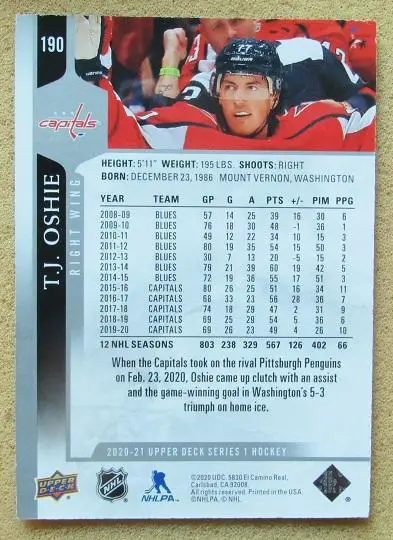 НХЛ Ти Джей Оши Вашингтон Кэпиталз № 190 1