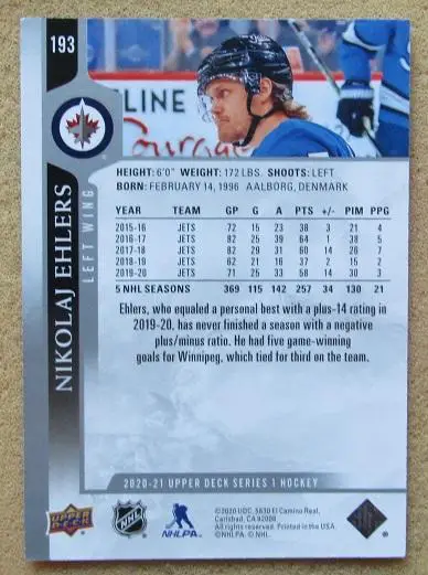 НХЛ Николай Элерс Виннипег Джетс № 193 1