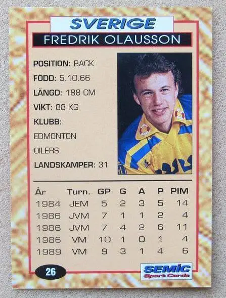 НХЛ Фредрик Олауссон Швеция ЧМ 1995 Швеция № 26 1