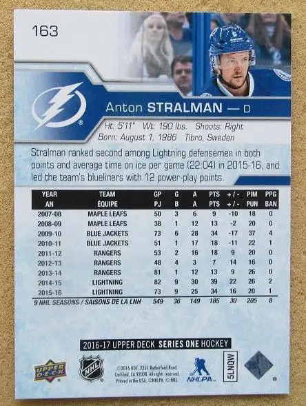 НХЛ Антон Строльман Тампа Бэй Лайтнинг № 163 1